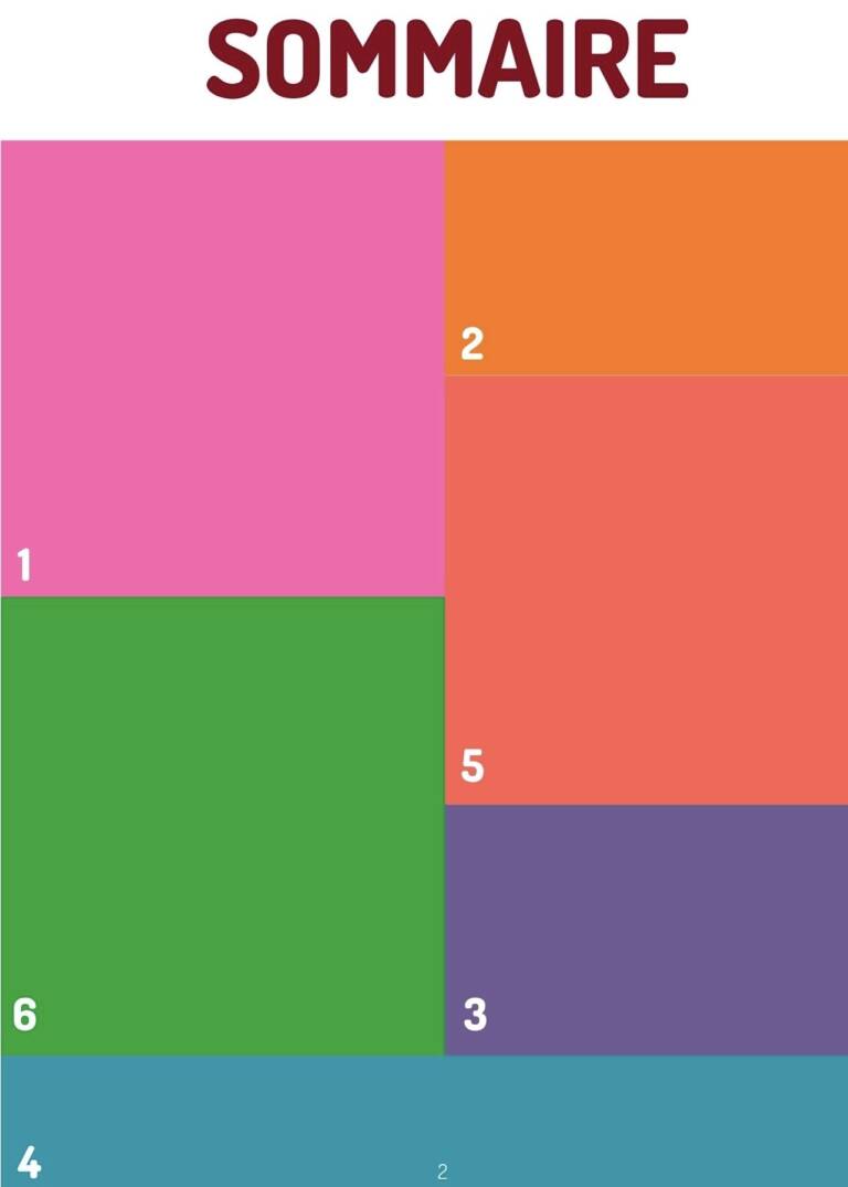 Stella Belgarbi - Portfolio - Innocent - NOS SUPER SMOOTHIES